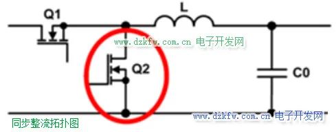 干貨！開關(guān)電源中同步整流和非同步整流詳解